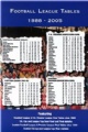 Football League Tables 1888-2005 - 100 Kr