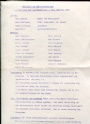 Program HIFs flygresa till Fj&auml;rran &Ouml;stern nov.-dec. m&aring;nad 1949