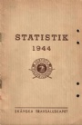 H�stsport-Travsport Statistik &ouml;ver t&auml;vlingar p&aring; J&auml;gersro 1944